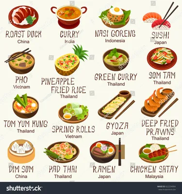 ASAIAN FOODS from Al Mustafa Mini Mart & Pharmacy - Sellvixa Cloud